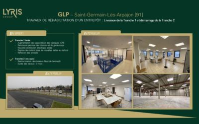 GLP delivery and start oftranche 2